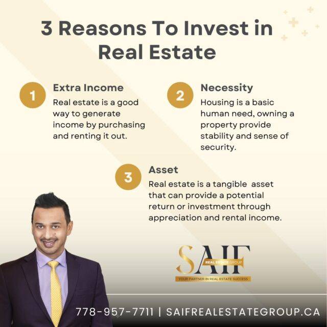 Thinking about investing in real estate? 🏡 Here are three compelling reasons why it's a smart choice👇 
💰 Wealth Building
🏡 Necessity
💸 Asset 
Contact Saif Real Estate Group on how to invest in Real Estate👇 

📲 Call: +1-778-957-7711
📧 Email: contact@saifrealestategroup.ca
🌐 https://www.saifrealestategroup.ca/

#SaifRealEstateGroup #SurreyRealtor #InvestinRealEstate #VancouverHomes #SurreyRealEstate  #RealEstateInvesting #FinancialWisdom #BuildYourFuture #Investment #Property #VancouverProperties #InvestNow